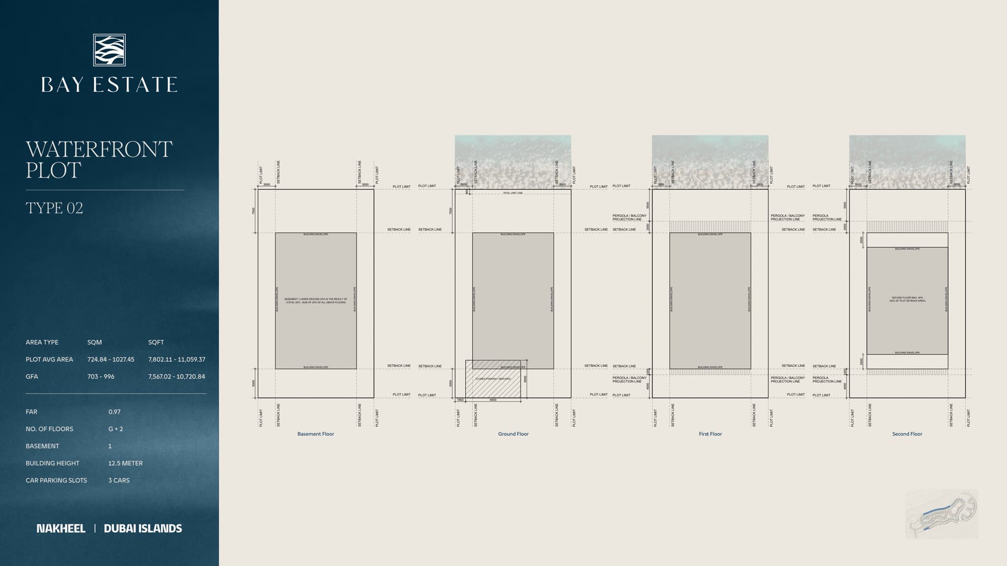 Waterfront Plot — Plot envelope & build parameters